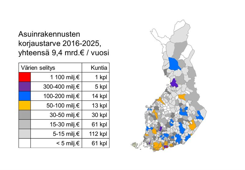 Mediamateriaali: Asuinrakennusten korjaustarve 2016 - 2025: Suomen kuntakartta